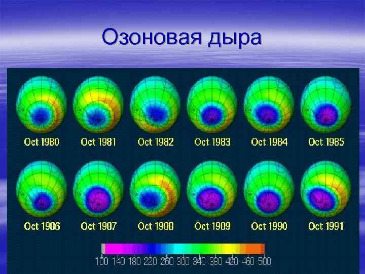 Озоновая дыра 