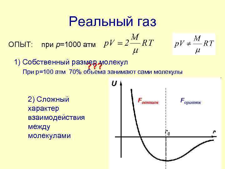 Внутренняя энергия реального газа