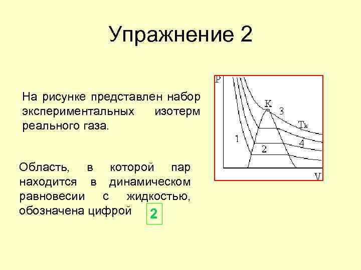 Упражнение 2 На рисунке представлен набор экспериментальных изотерм реального газа. Область, в которой пар