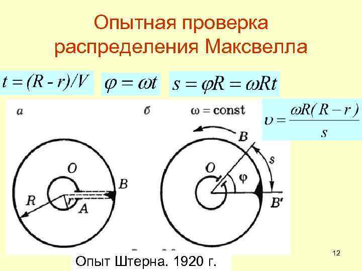 Опытная проверка распределения Максвелла Опыт Штерна. 1920 г. 12 