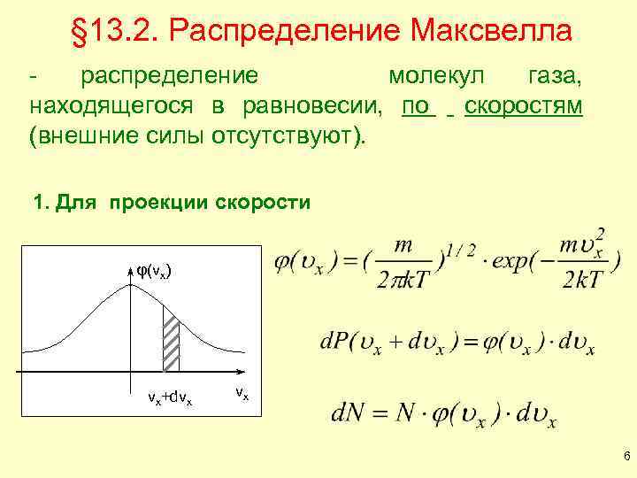 Распределение максвелла по скоростям