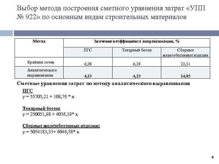 Выбор метода построения сметного уравнения затрат «УПП № 922» по основным видам строительных материалов