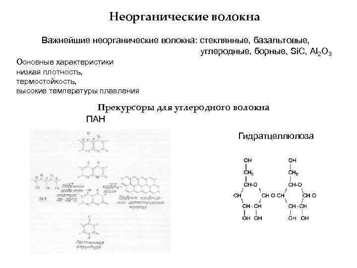 Неорганические волокна Важнейшие неорганические волокна: стеклянные, базальтовые, углеродные, борные, Si. C, Al 2 O