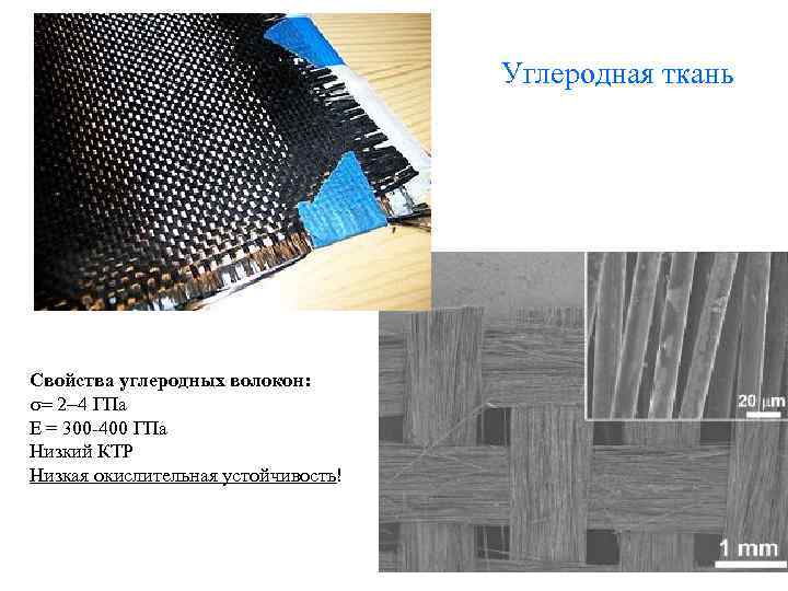 Углеродная ткань Свойства углеродных волокон: s= 2 -4 ГПа Е = 300 -400 ГПа