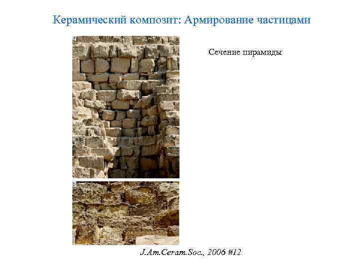 Керамический композит: Армирование частицами Сечение пирамиды J. Am. Ceram. Soc. , 2006 #12 
