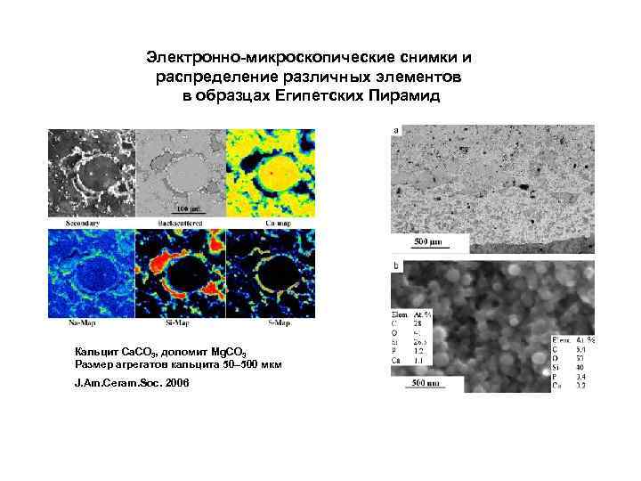 Электронно-микроскопические снимки и распределение различных элементов в образцах Египетских Пирамид Кальцит Ca. CO 3,
