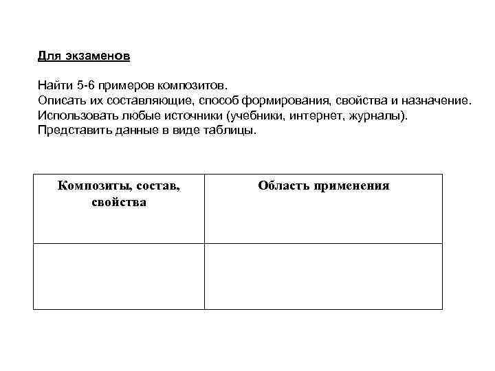 Для экзаменов Найти 5 -6 примеров композитов. Описать их составляющие, способ формирования, свойства и