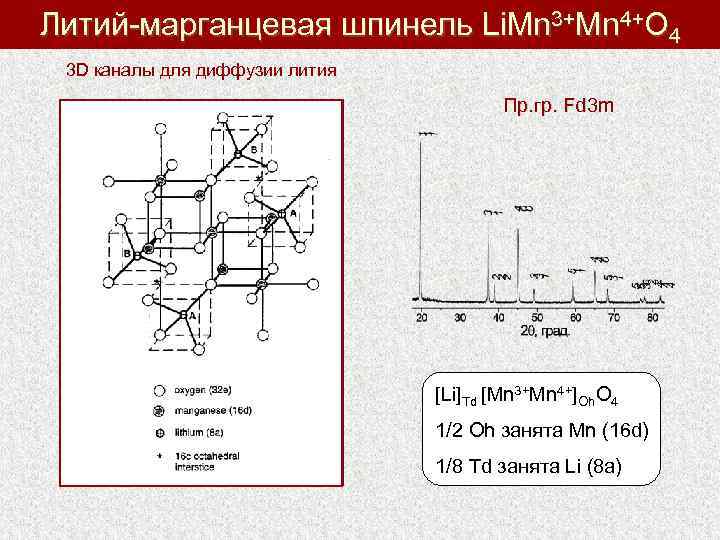 Литий-марганцевая шпинель Li. Mn 3+Mn 4+O 4 3 D каналы для диффузии лития Пр.