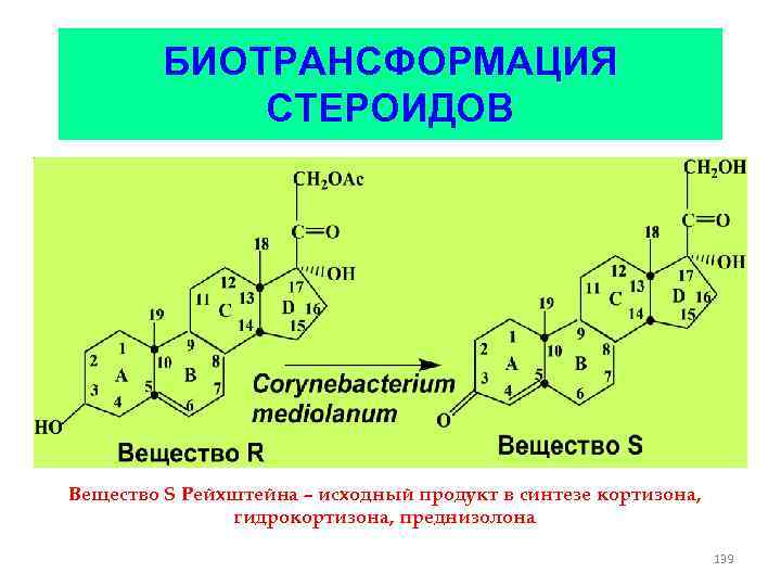 БИОТРАНСФОРМАЦИЯ СТЕРОИДОВ Вещество S Рейхштейна – исходный продукт в синтезе кортизона, гидрокортизона, преднизолона 139