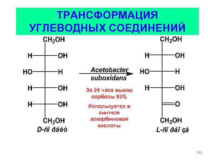 ТРАНСФОРМАЦИЯ УГЛЕВОДНЫХ СОЕДИНЕНИЙ За 24 часа выход сорбозы 93% Используется в синтезе аскорбиновой кислоты