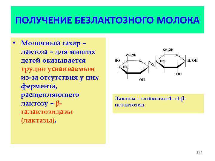 Схема образования лактозы