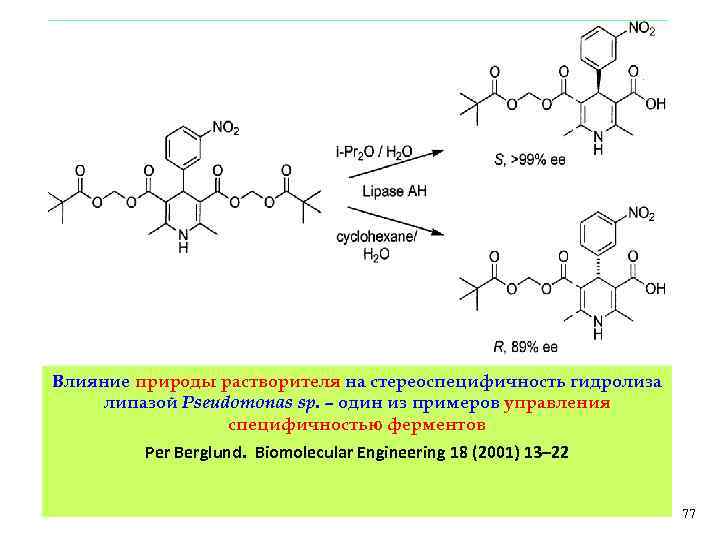 Влияние природы растворителя на стереоспецифичность гидролиза липазой Pseudomonas sp. – один из примеров управления