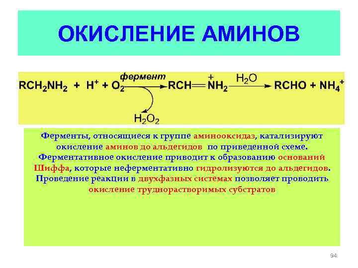 Окисление приводит к