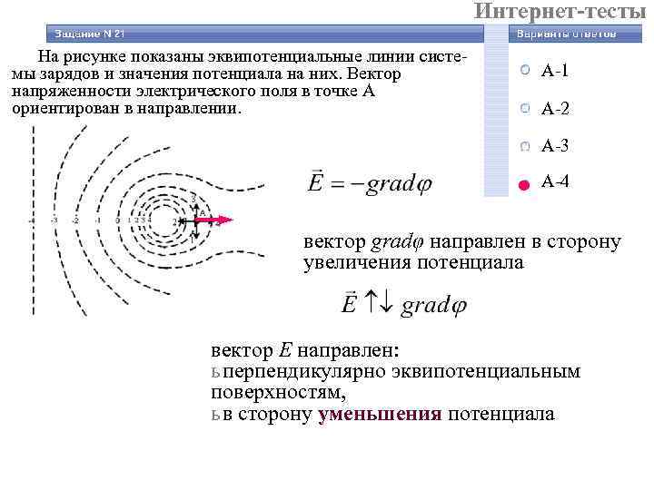 Вектор напряженности поля в точке. Эквипотенциальные линии системы зарядов. Эквипотенциальные линии системы зарядов и значения потенциала на них. Эквипоьенциальные лини у зарядов. На рисунке показаны эквипотенциальные линии системы зарядов.