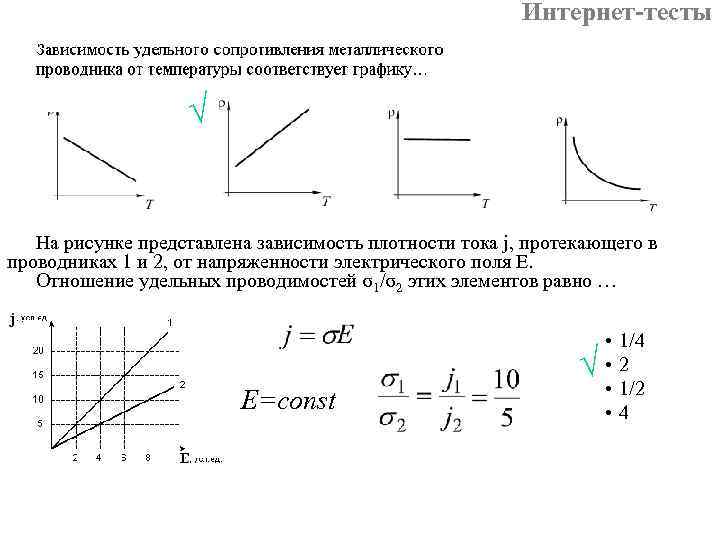 Какую зависимость представляет график