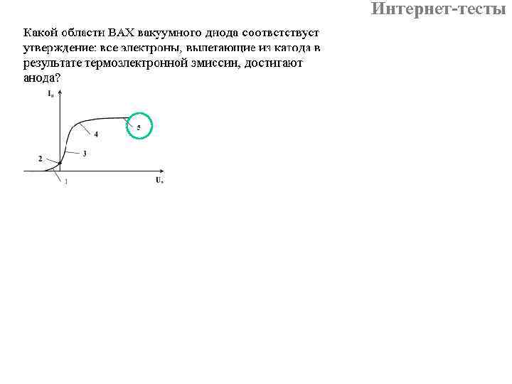 Интернет-тесты 