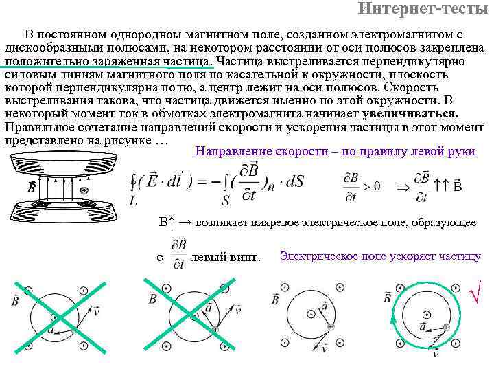 Силовые линии однородного магнитного поля направлены слева направо в плоскости рисунка предположим