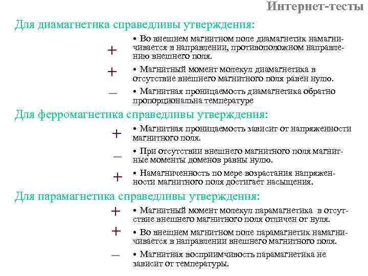 Интернет-тесты Для диамагнетика справедливы утверждения: + + – • Во внешнем магнитном поле диамагнетик