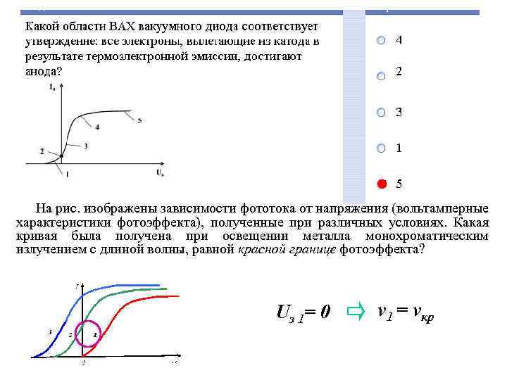 Фототока фотоэлемента. Зависимость вольтамперной характеристики вакуумного диода. Вольтамперные характеристики фотоэффекта. Зависимость вольтамперной характеристики от длины волны. Вольтамперная характеристика фотоэффекта.