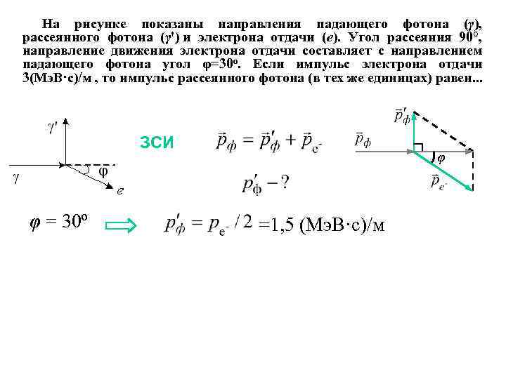 Частота падающего фотона