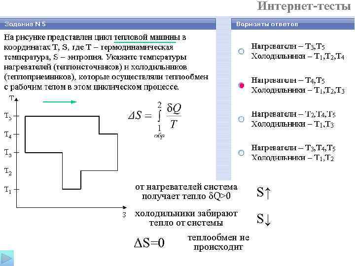 На рисунке представлены циклы тепловой машины в координатах т s