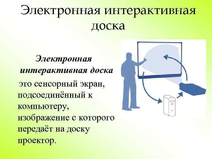 Электронная интерактивная доска это сенсорный экран, подсоединённый к компьютеру, изображение с которого передаёт на