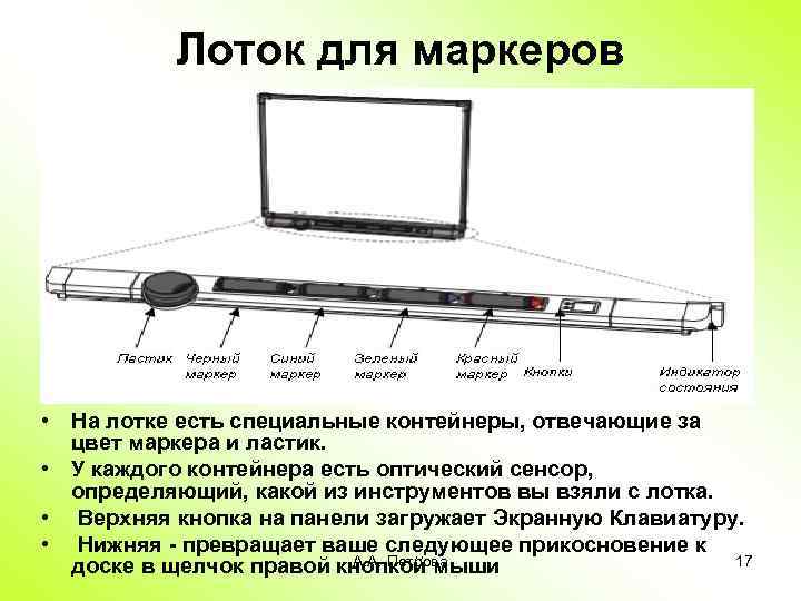 Лоток для маркеров • На лотке есть специальные контейнеры, отвечающие за цвет маркера и