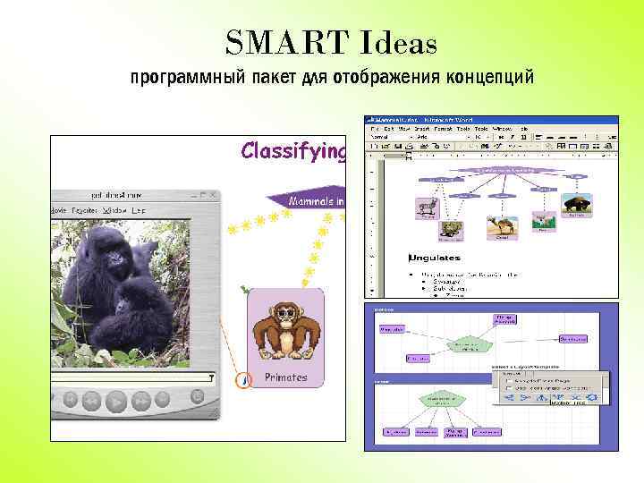 SMART Ideas программный пакет для отображения концепций 