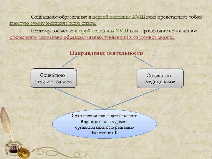 Социальное образование. Обязательное социальное образование. Высшее социальное образование. Социальное образование в России.