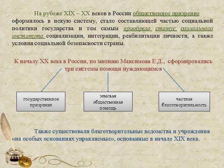 Система общественного призрения. Общественное призрение. Начальный этап становление системы государственного призрения.