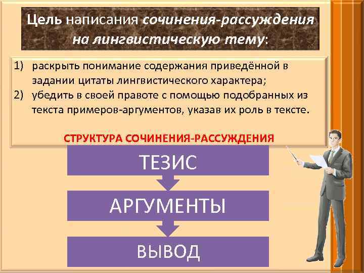 Цели написания текстов