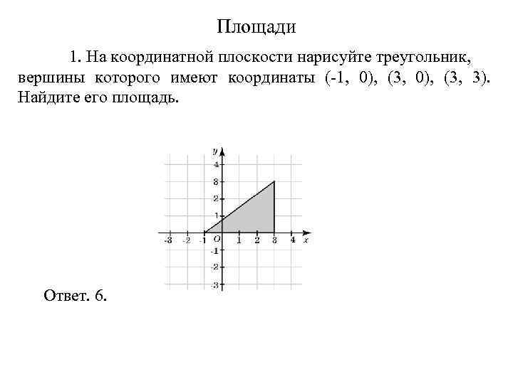 Как нарисовать треугольник на координатной плоскости