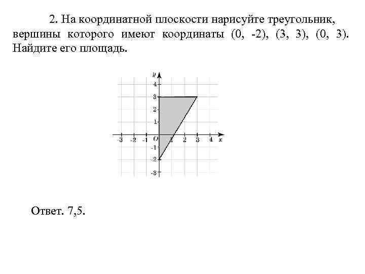 2. На координатной плоскости нарисуйте треугольник, вершины которого имеют координаты (0, -2), (3, 3),