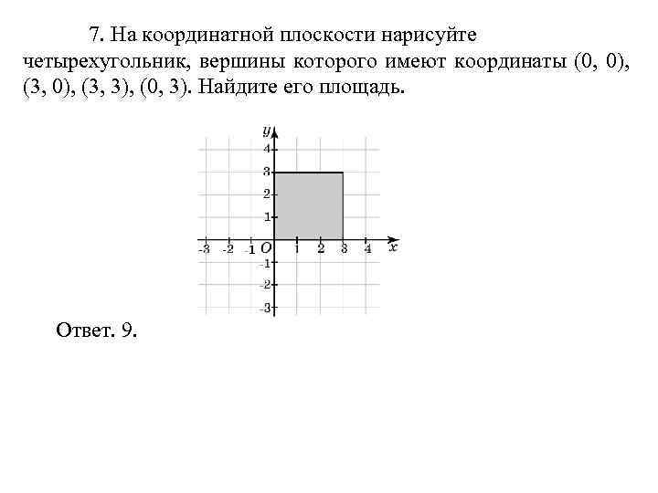 7. На координатной плоскости нарисуйте четырехугольник, вершины которого имеют координаты (0, 0), (3, 0),