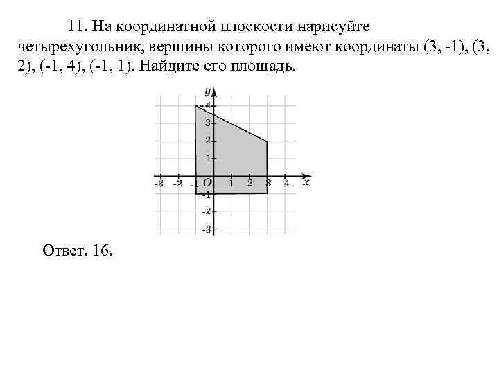 11. На координатной плоскости нарисуйте четырехугольник, вершины которого имеют координаты (3, -1), (3, 2),