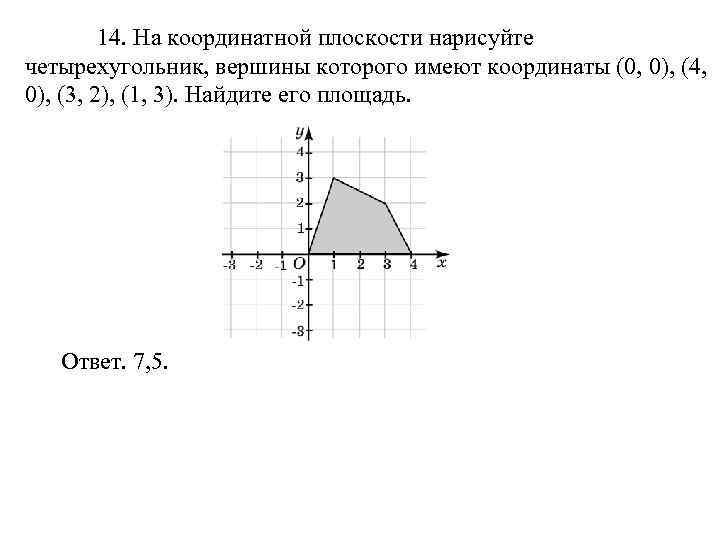 14. На координатной плоскости нарисуйте четырехугольник, вершины которого имеют координаты (0, 0), (4, 0),