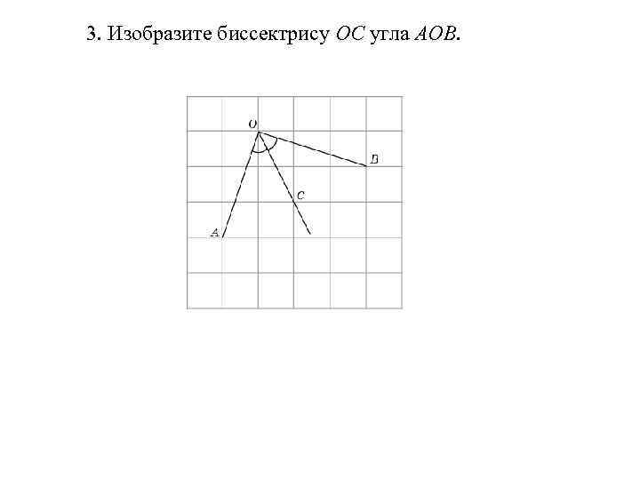 3. Изобразите биссектрису OC угла AOB. 