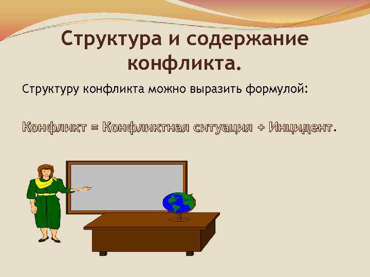 Структура и содержание конфликта. Структуру конфликта можно выразить формулой: Конфликт = Конфликтная ситуация +