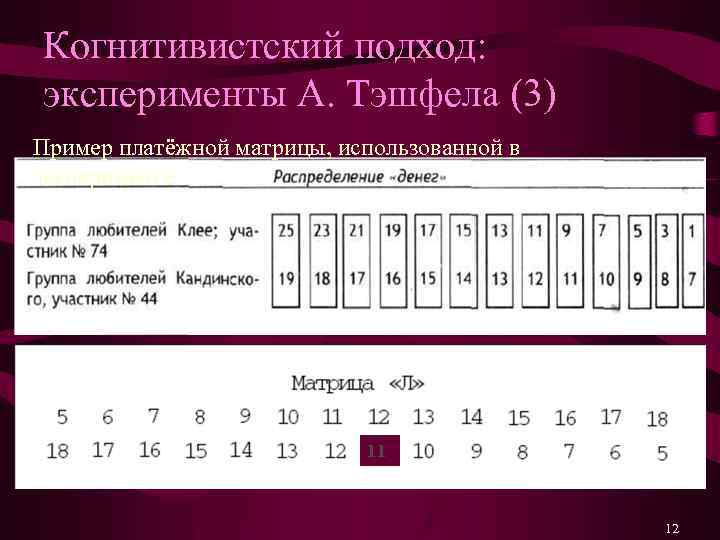 Когнитивистский подход: эксперименты А. Тэшфела (3) Пример платёжной матрицы, использованной в эксперименте 11 12