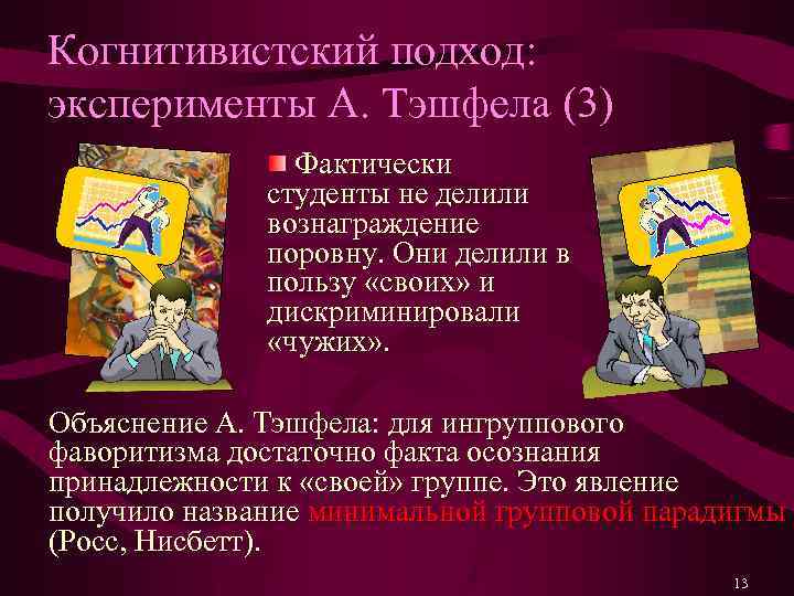 Когнитивистский подход: эксперименты А. Тэшфела (3) Фактически студенты не делили вознаграждение поровну. Они делили