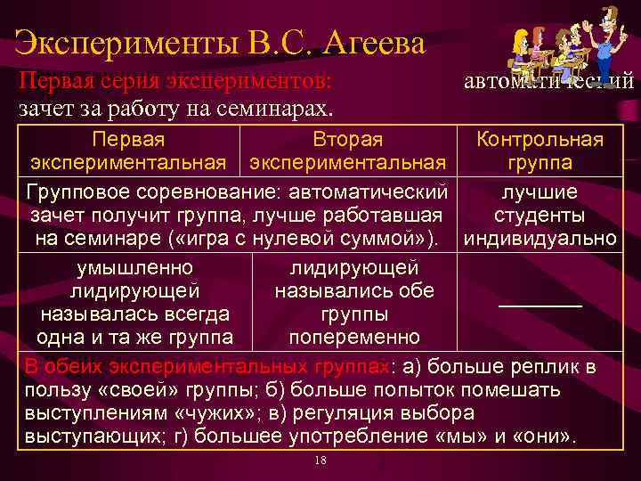 Эксперименты В. С. Агеева Первая серия экспериментов: зачет за работу на семинарах. автоматический Первая