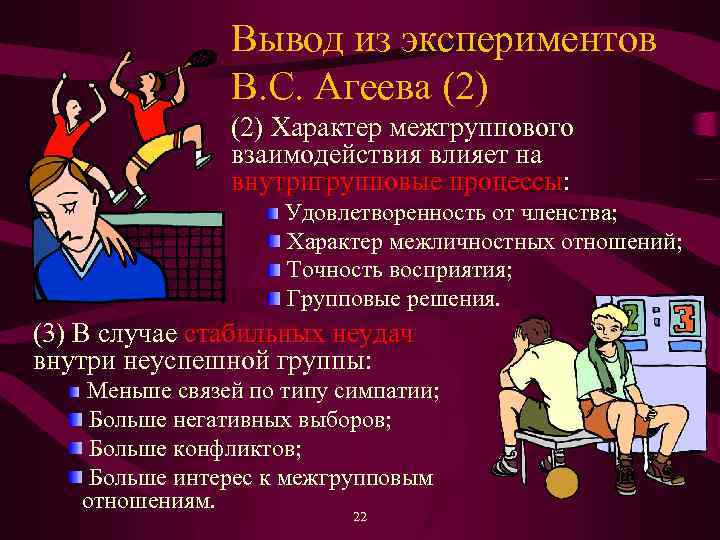 Вывод из экспериментов В. С. Агеева (2) Характер межгруппового взаимодействия влияет на внутригрупповые процессы: