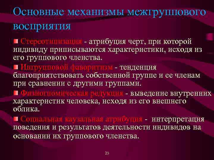 Эффект межгруппового восприятия