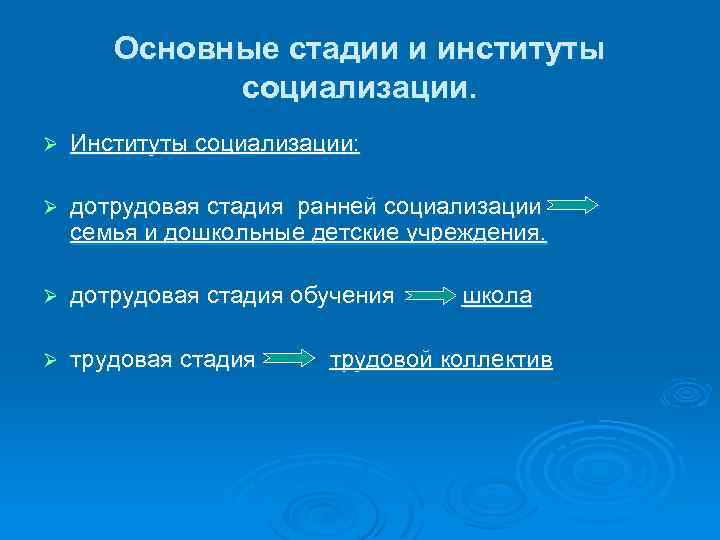Основные стадии и институты социализации. Ø Институты социализации: Ø дотрудовая стадия ранней социализации семья