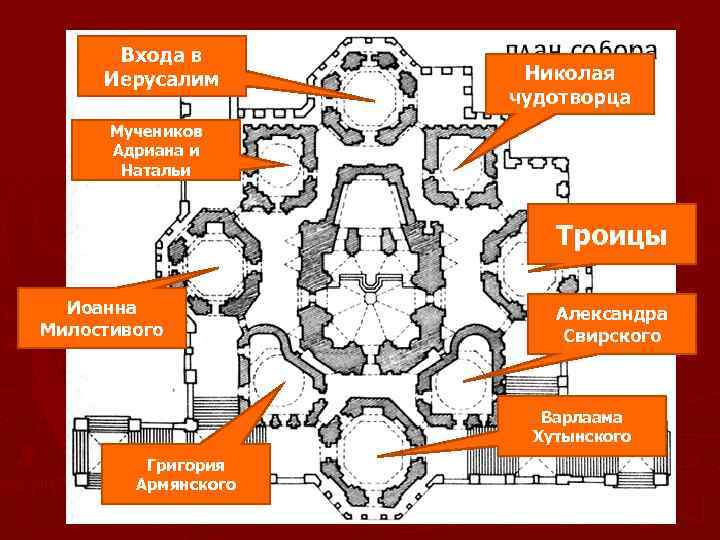 Храм василия блаженного карта