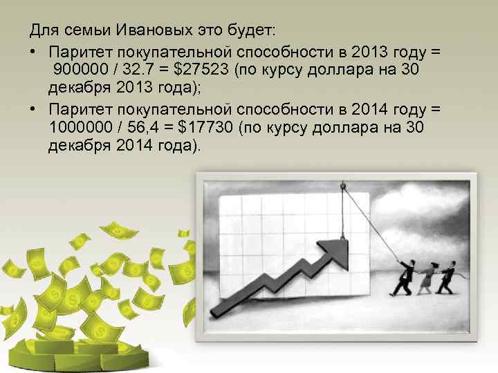 Для семьи Ивановых это будет: • Паритет покупательной способности в 2013 году = 900000