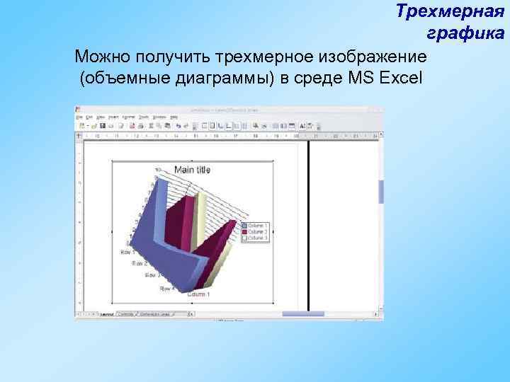 Трехмерная графика Можно получить трехмерное изображение (объемные диаграммы) в среде MS Excel 