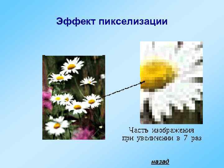 Эффект пикселизации назад 