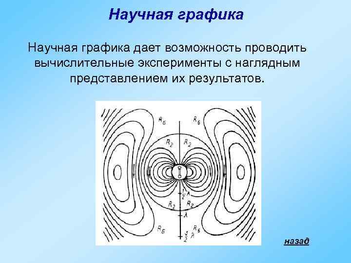 Научная графика дает возможность проводить вычислительные эксперименты с наглядным представлением их результатов. назад 