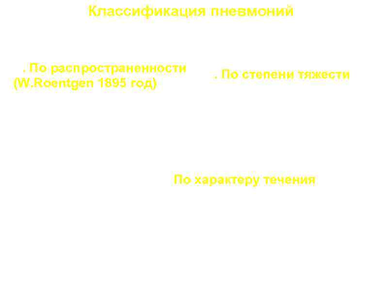 Классификация пневмоний V. По распространенности (W. Roentgen 1895 год) 1. субсегментарная • долевая •